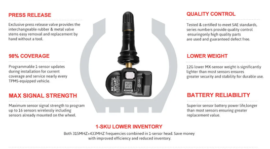 Genuine AUTEL MX-Sensor TPMS Sensor Pre Programmed To Your Vehicle Rubber Valve x3